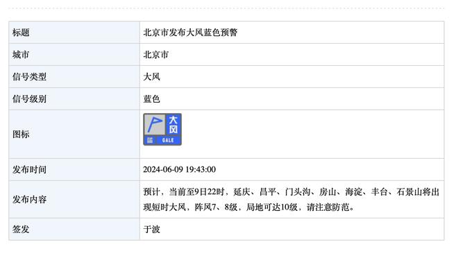 12助攻生涯新高！杰伦-威廉姆斯：队友都投进了 所以拿助攻很容易